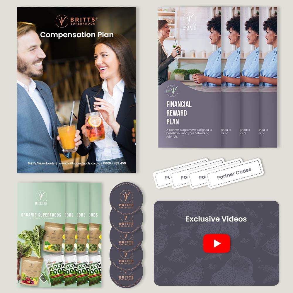Partner Developer Pakke 1 - Britt's Superfoods DK