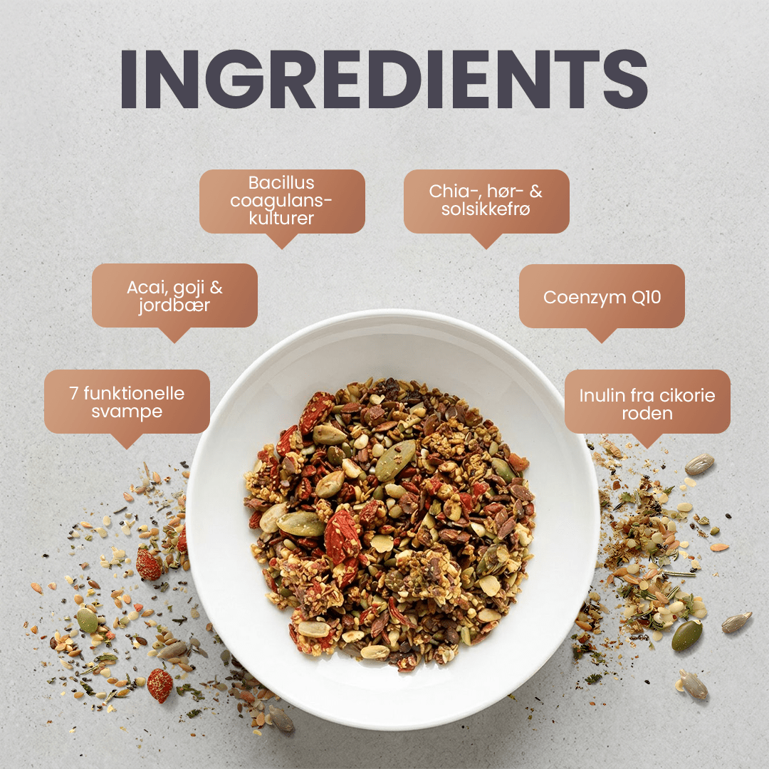 Fordøjelse Plus+ - Britt's Superfoods DK