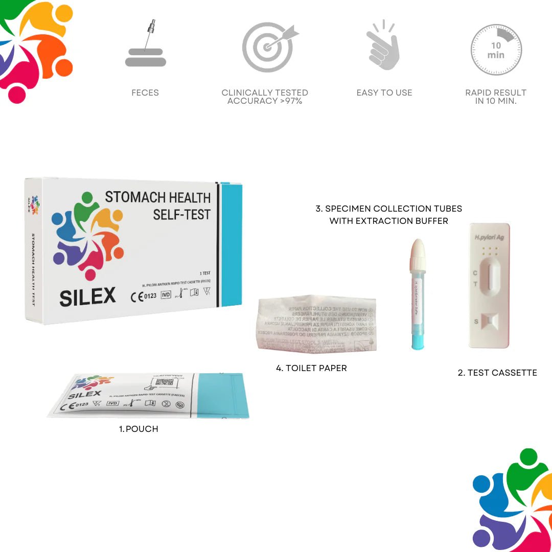 Stomach Health Test Kit - Britt's Superfoods DK